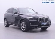 BMW X5 1