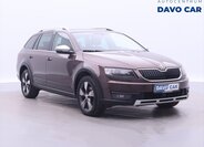 Škoda Octavia Kombi 2,0 l 135 kw