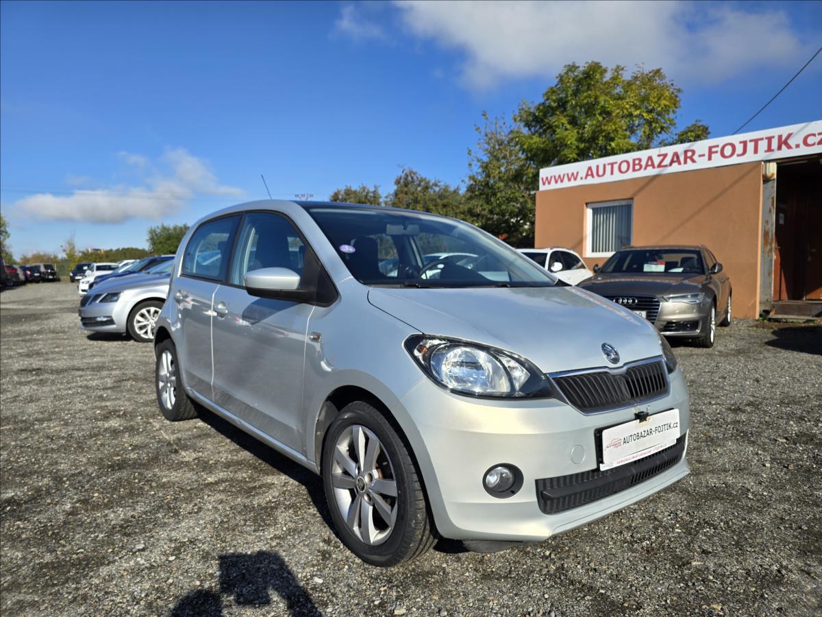 Škoda Citigo