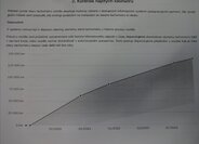 Seat Leon Kombi 1,6 l 85 kw