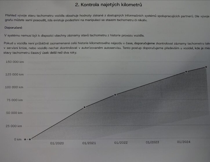 Seat Leon Kombi 1,6 l 85 kw