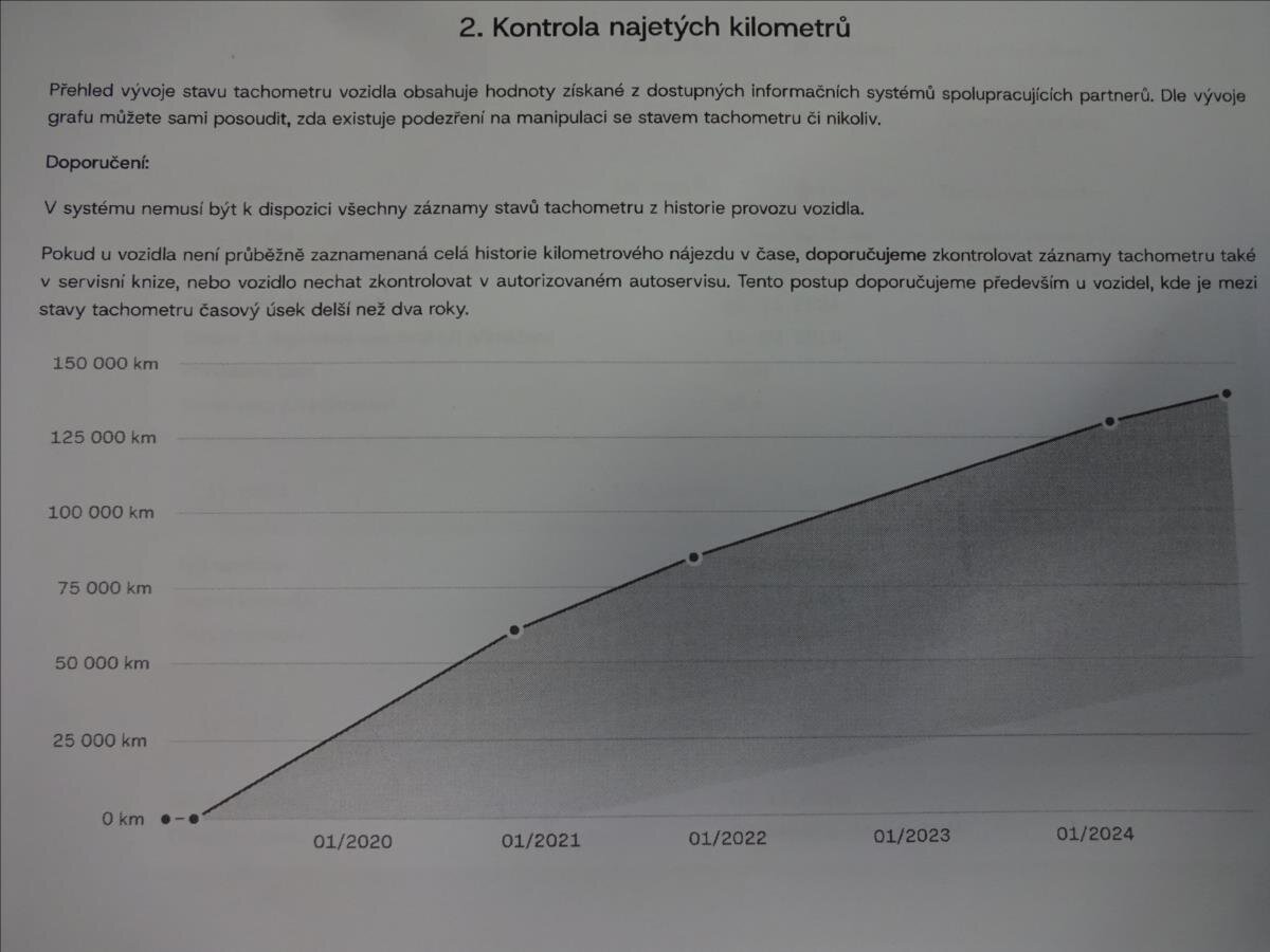 Seat Leon Kombi 1,6 l 85 kw