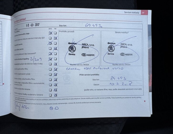 Škoda Fabia Kombi 1,2 l 77 kw