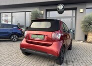 Smart Fortwo Kabriolet 0,0 41 kw