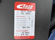 Mazda MX-5 Ostatní 1,8 l 93 kw