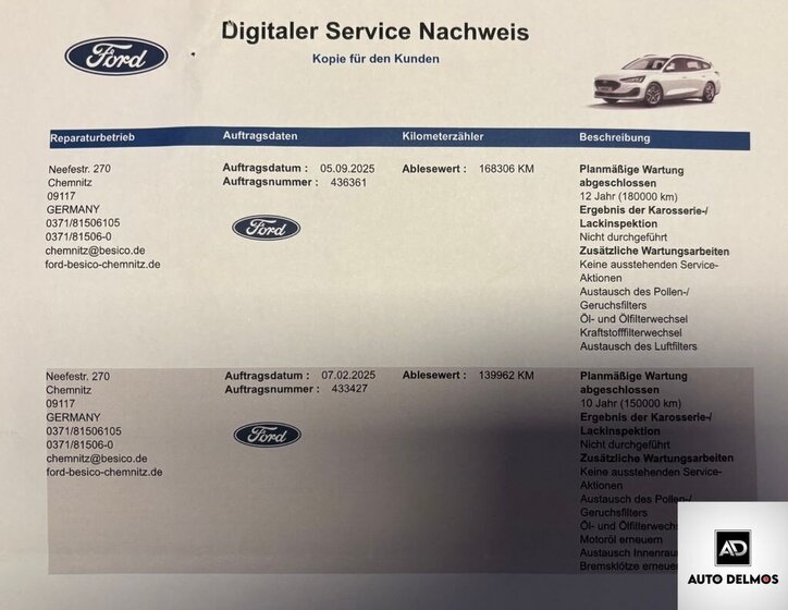 Ford Focus Kombi 1,5 l 88 kw
