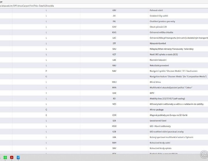 Volkswagen Touran SUV / Terénní 0,0 0