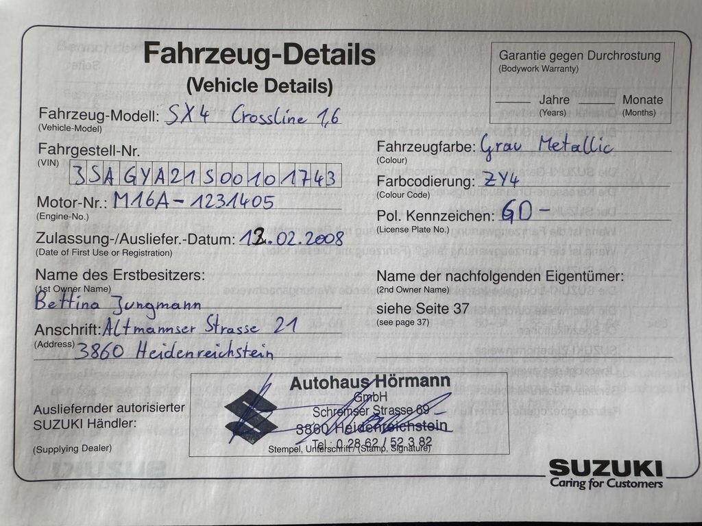 Suzuki SX4 Hatchback 1,6 l 79 kw