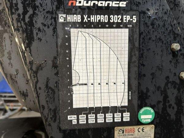 MAN Ostatní Valník 0,0 309 kw