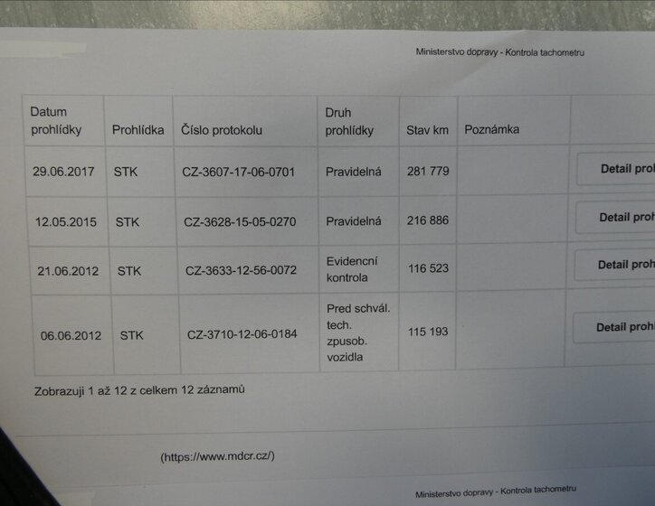 Volkswagen Caddy MPV 1,9 l 77 kw