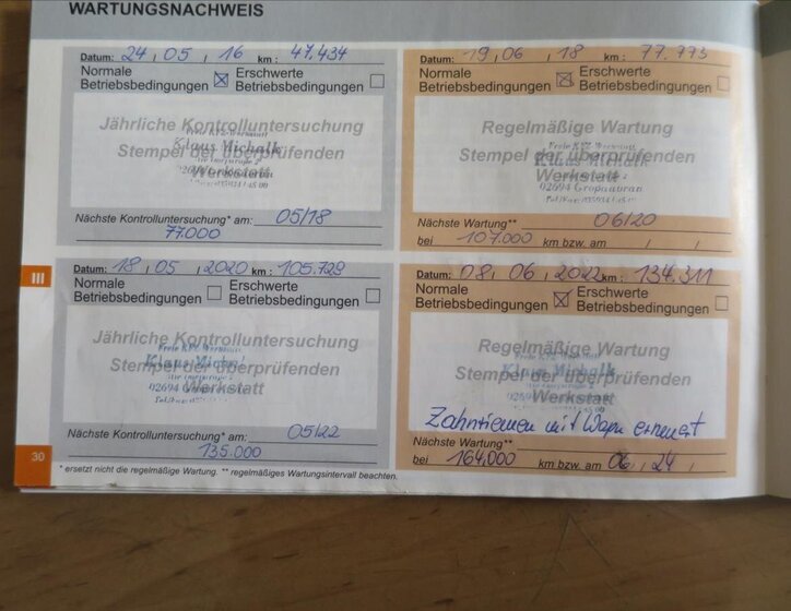 Citroën Jumpy Kombi 2,0 l 120 kw