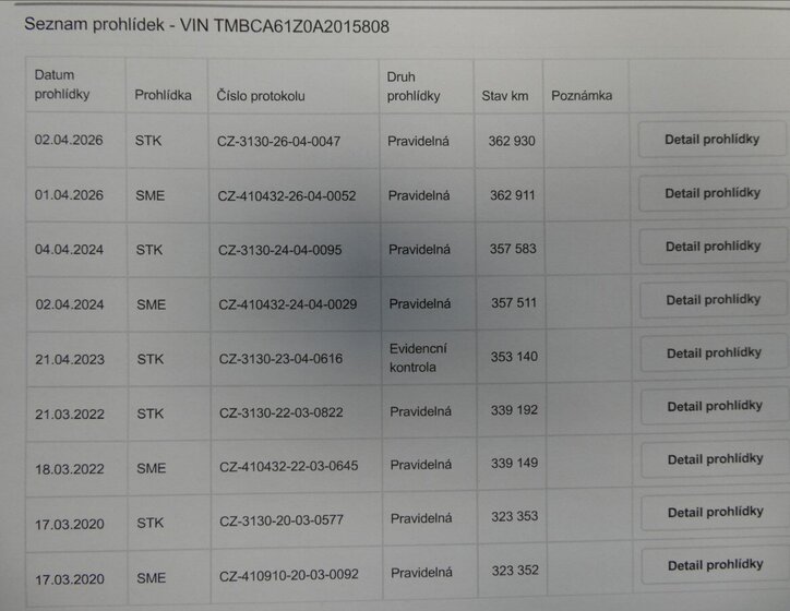 Škoda Octavia Sedan / Limuzína 1,6 l 75 kw