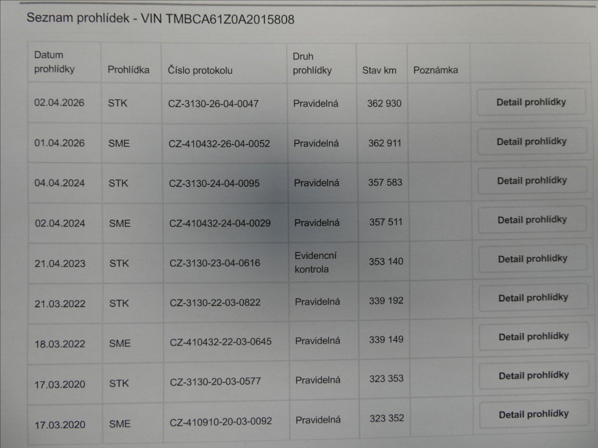 Škoda Octavia Sedan / Limuzína 1,6 l 75 kw